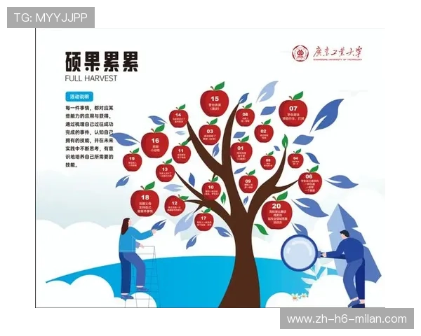 _职业赛场中的团队合作精神_，团队合作职业素养